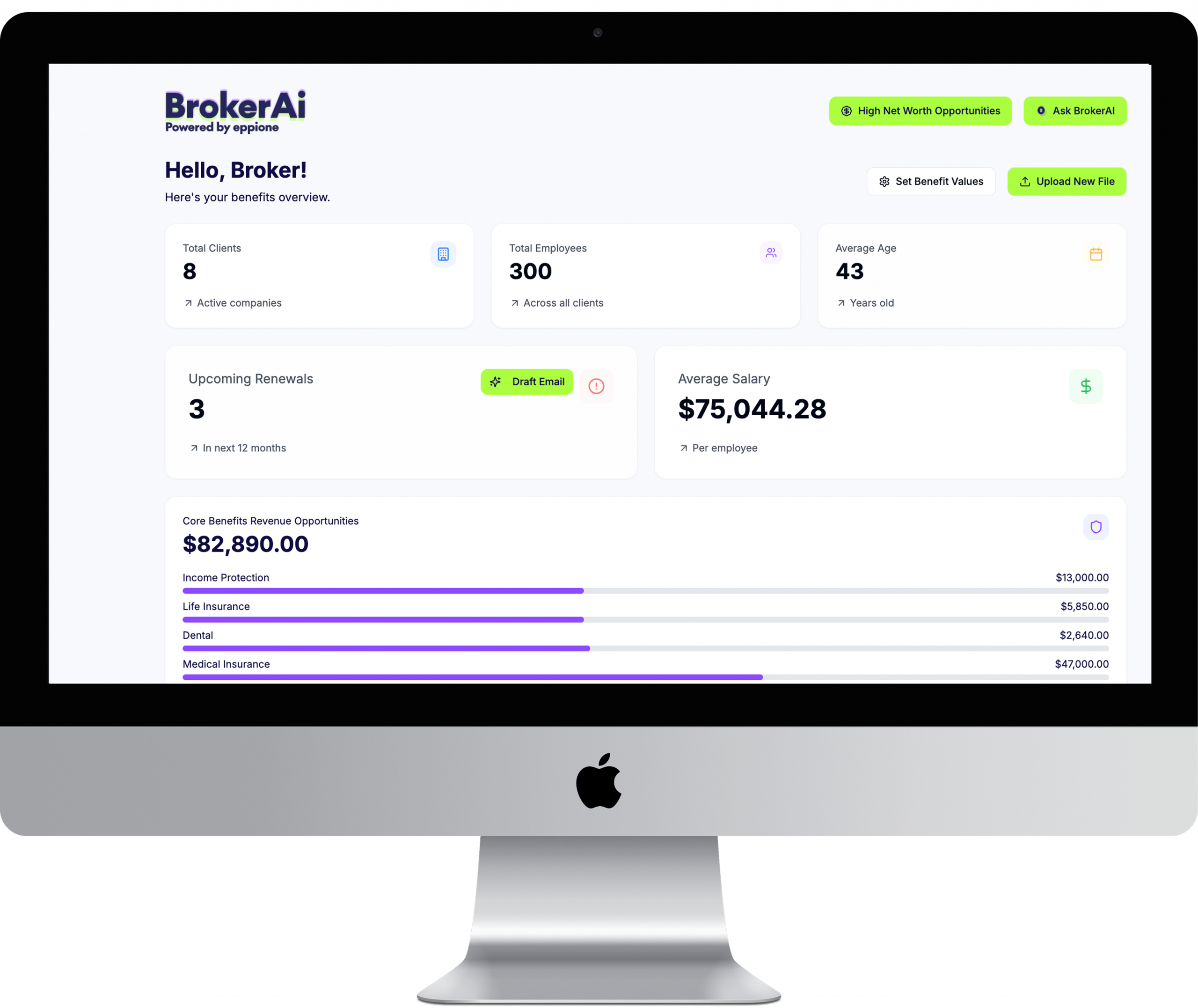 Get to Know BrokerAI